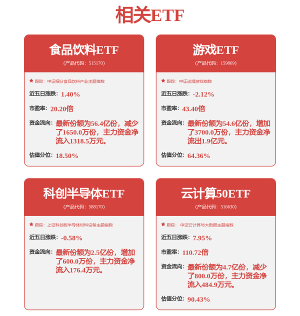 兴启网 和讯投顾高璐明：周一市场上涨概率很大，继续持有做多即可