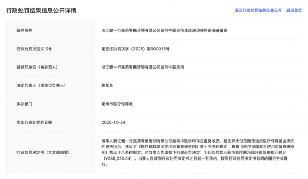 趣策略 海量财经丨28万！浙江健一行诊所违法违规使用医保基金被罚